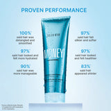 Money Laundering Conditioner - 75ml